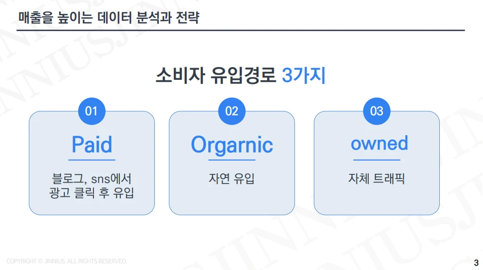 [지니어스 칼럼]온라인 쇼핑몰 돈벌기 쉽다고 착각하는 이유