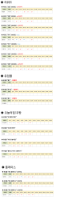 5월 17일 순위현황 공유, 네이버쇼핑 네이버스마트스토어 N쇼핑 트래픽