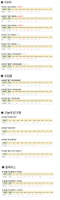 5월 9일 순위현황 공유, 네이버쇼핑 N쇼핑 트래픽