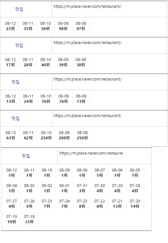 금일 토스 발주 가능합니다~! 빠른 문의주세요!! 실행사입니다^^