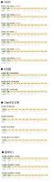 5월 10일 순위현황 공유, 네이버쇼핑 N쇼핑 트래픽