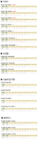 5월 8일 순위현황 공유, 네이버쇼핑 N쇼핑 트래픽