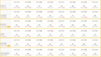 ◆7월 31일 순위현황 공유◆ 네이버쇼핑 네이버스마트스토어 N쇼핑 트래픽