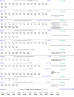 N플레이스 순위상승 전문 실행사