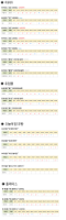 5월 2일 순위현황 공유, 네이버쇼핑 N쇼핑 트래픽