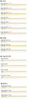 5월 28일 순위현황 공유, 네이버쇼핑 네이버스마트스토어 N쇼핑 트래픽