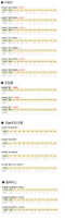 5월 20일 순위현황 공유, 네이버쇼핑 네이버스마트스토어 N쇼핑 트래픽