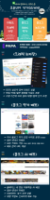 N플레이스 리워드 / 블로그(작가/AI)/저장/트래픽 / 똑 소리나는 실행사!