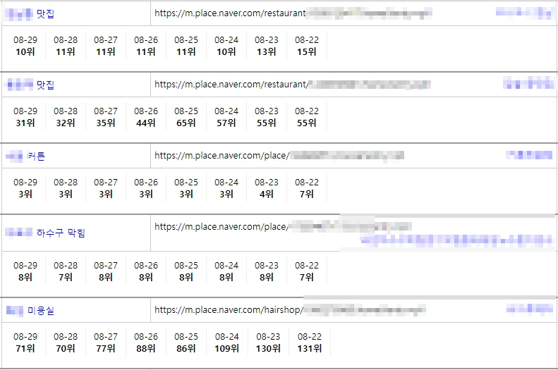 ★매체사 뚫을 필요 없다고?! 이미 다 뚫어 둔곳이 있으니까!