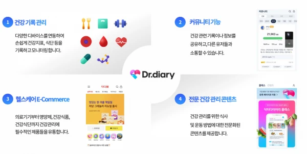 건기식 광고 중이라면 꼭 한 번만 읽어보세요!