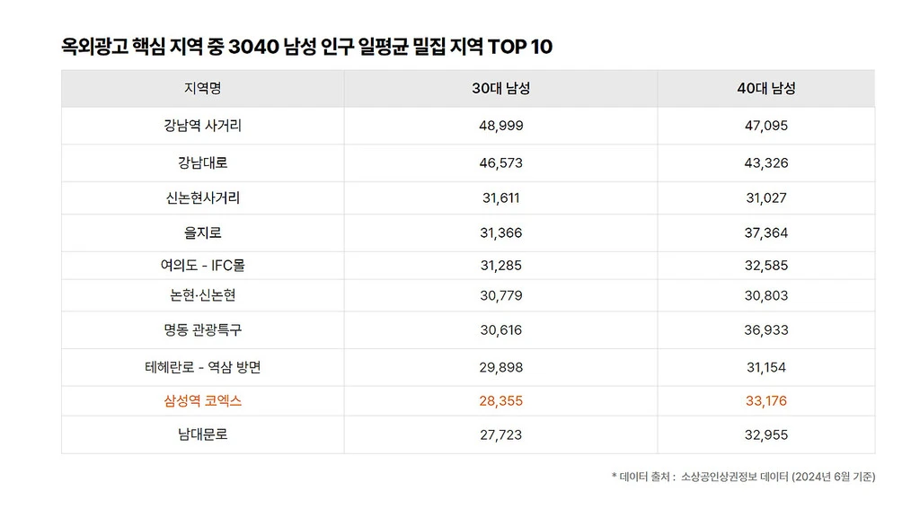 브런치 글 이미지 7