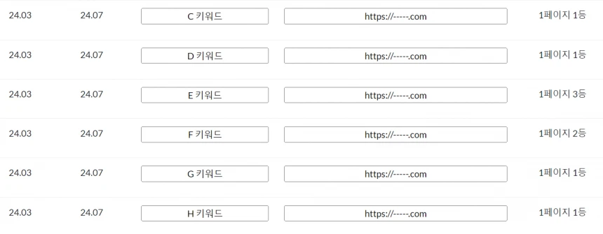 웹사이트 상단 노출 월28일 최저가 진행합니다.