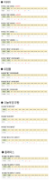 5월 7일 순위현황 공유, 네이버쇼핑 N쇼핑 트래픽