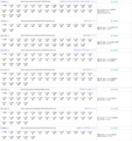 ✅N플레이스 순위상승 전문 실행사 (리워드, 블로그, 쇼핑)✅